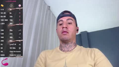 Snapshot of richi_grubby chatting on February 2025 05:09:02 AM David online show from February 2025 05:09:02 AM