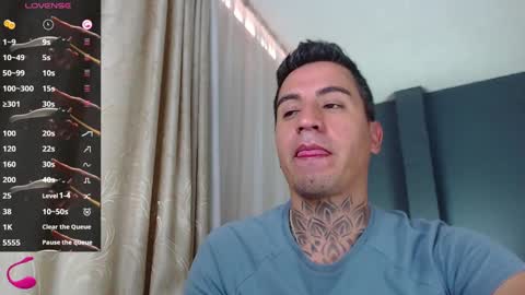 Snapshot of richi_grubby chatting on February 2025 05:21:01 PM David online show from February 2025 05:21:01 PM