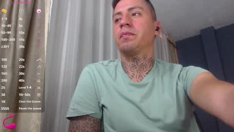 Snapshot of richi_grubby chatting on February 2025 09:52:02 PM David online show from February 2025 09:52:02 PM