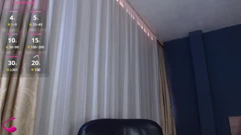 Snapshot of richi_grubby chatting on March 2025 02:56:02 PM David online show from March 2025 02:56:02 PM