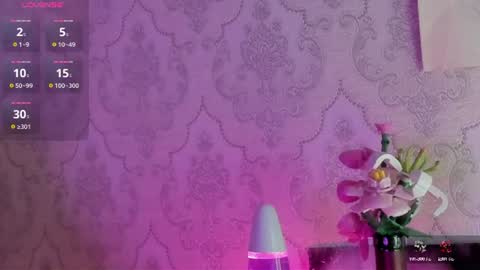 Snapshot of rileynymph chatting on July 2026 03:04:01 AM My name is Riley Like my broadcast pls 3 online show from July 2026 03:04:01 AM