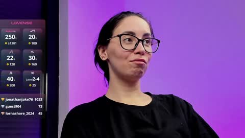 Snapshot of ritasunset chatting on January 2025 09:08:02 AM Miss Rita online show from January 2025 09:08:02 AM