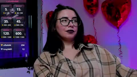 Snapshot of ritasunset chatting on February 2026 08:20:01 PM Miss Rita online show from February 2026 08:20:01 PM