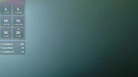Snapshot of rizantella chatting on May 2026 02:40:01 AM rizantella online show from May 2026 02:40:01 AM