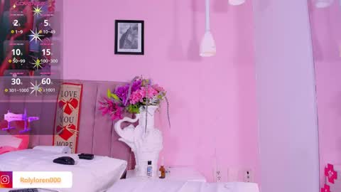 Snapshot of rolyloren chatting on February 2025 12:10:02 PM Marcela online show from February 2025 12:10:02 PM