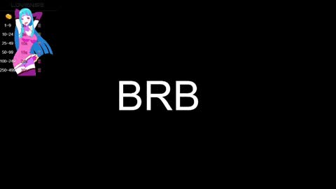Ally online show from February 2025 08:33:02 PM