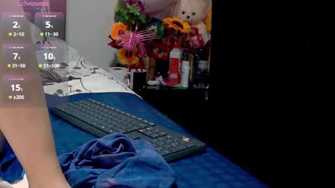 roshy online show from February 2025 06:02:01 PM