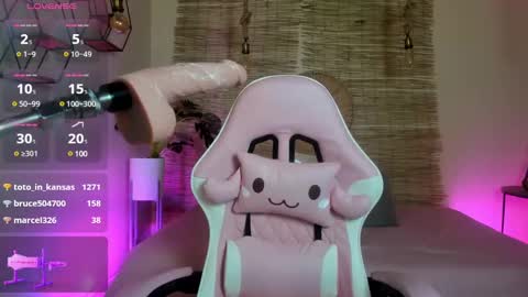 rosie_jhons online show from February 2025 04:02:01 PM