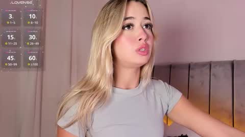 Snapshot of rossedaw_ chatting on February 2026 06:28:01 PM Rosse Daw Independent model online show from February 2026 06:28:01 PM