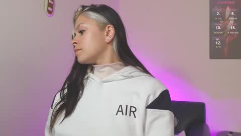 Snapshot of rox_anna chatting on February 2025 09:15:01 PM Roxanna online show from February 2025 09:15:01 PM