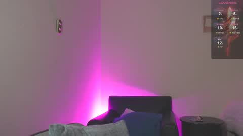 Snapshot of rox_anna chatting on February 2025 10:09:02 PM Roxanna online show from February 2025 10:09:02 PM