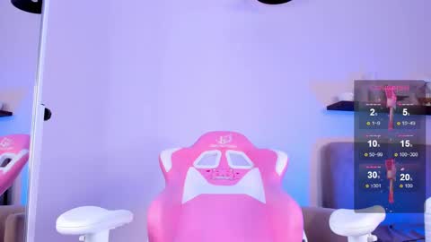 AnikaIm so hot that Ive already burned myself do you want me to set you on fire too  online show from February 2025 01:08:01 PM