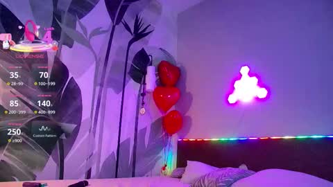 Ruby online show from February 2026 01:03:01 AM