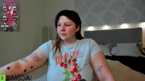 Ruth GMT2 Mon 10 AM - 4 PM Tue 10 AM - 4 PM  Thu 3-9 AM Fri 10 AM - 4 PM Sun 10 AM - 4 PM. online show from March 2026 01:09:02 AM