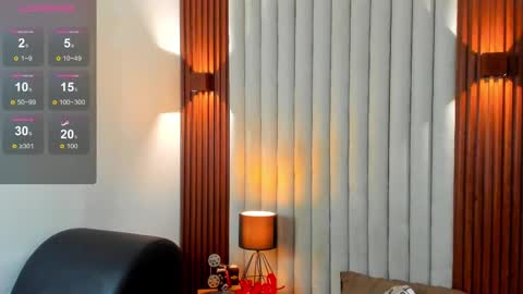 Ryo Kush online show from November 2025 04:00:02 AM