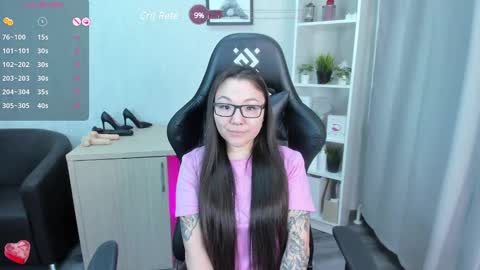 GMT7TueWedThuFriSatSun 0100am-0700am online show from January 2025 12:48:02 AM