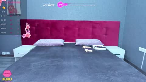 GMT7TueWedThuFriSatSun 0100am-0700am online show from February 2025 11:21:02 PM