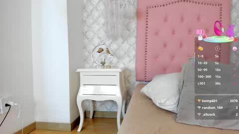 Snapshot of sagitariuuuss chatting on February 2025 02:59:02 PM Cattleya online show from February 2025 02:59:02 PM