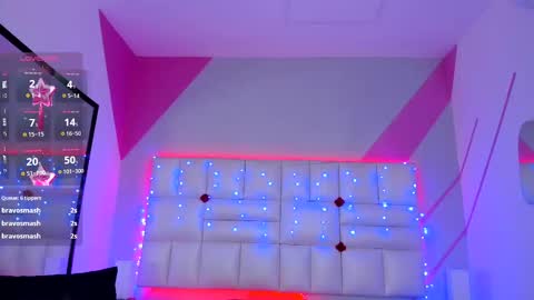 Salome Rose online show from February 2025 08:49:02 PM