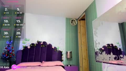 sam_naughty18 online show from December 2024 10:17:02 AM