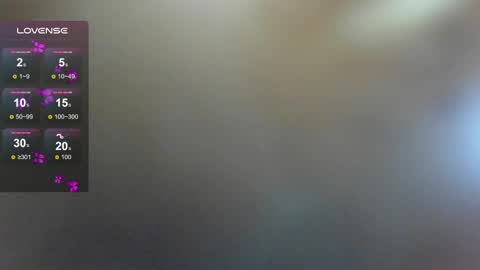 Snapshot of samantha_cp_ chatting on February 2025 12:13:01 PM Sammy online show from February 2025 12:13:01 PM