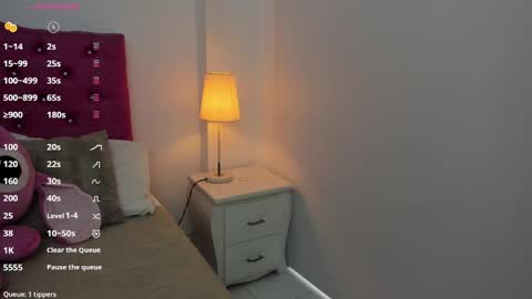 samy Rausch online show from March 2025 10:21:02 PM