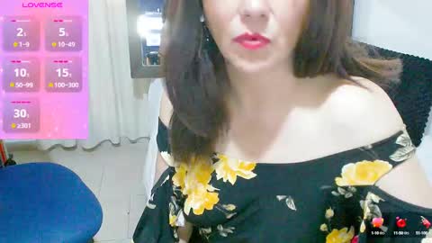 sandi amaya online show from December 2024 09:39:02 PM