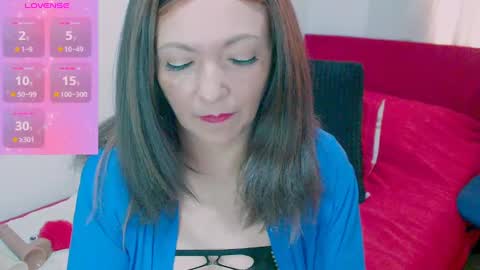 sandi amaya online show from January 2025 05:11:01 PM