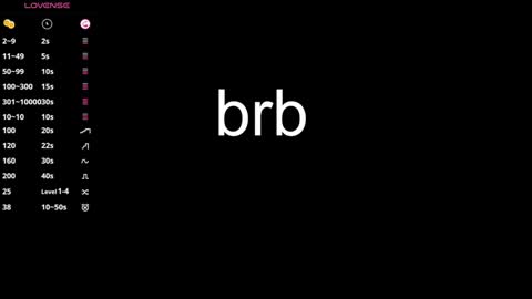 Sara online show from January 2025 06:56:01 PM