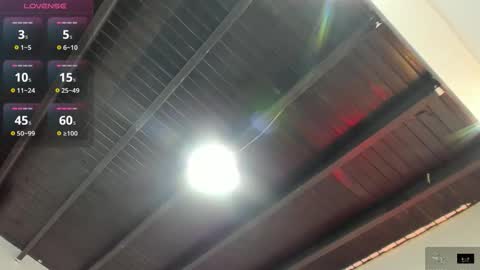 sara_ramirez0 online show from November 2025 02:42:02 AM