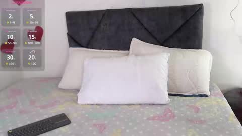 sara  online show from March 2025 04:35:02 AM