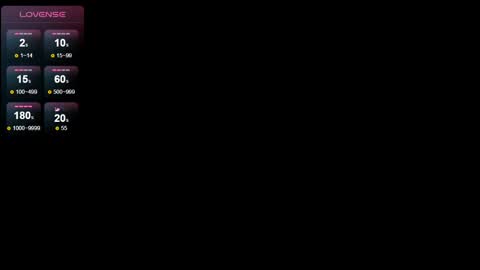 Sara online show from December 2024 03:19:02 PM