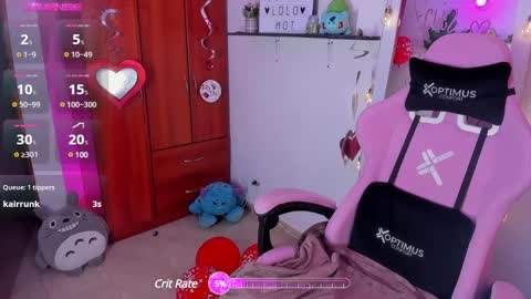 sara  online show from February 2025 02:15:02 AM