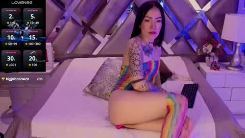 Sara  online show from March 2026 03:30:01 PM