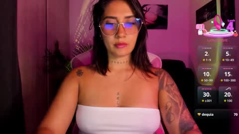 saratukkerr online show from March 2026 07:05:01 PM