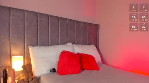 Sara Garcia online show from November 2025 06:46:01 AM