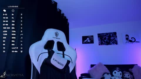    im expecting 300 thumbs up on my altar online show from March 2026 11:00:01 PM