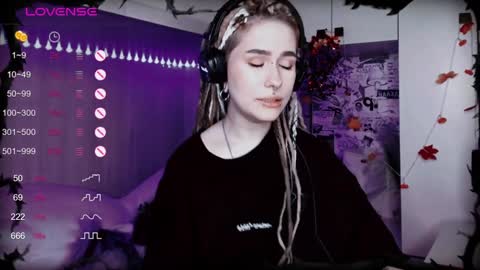 pronoun she. name Mary. age 21. online show from January 2025 09:01:02 AM