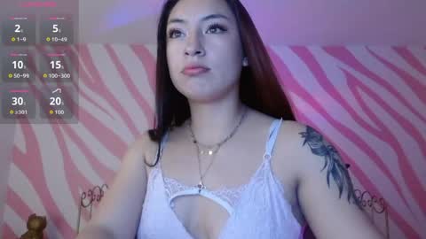 Kimberly online show from April 2026 01:05:01 PM