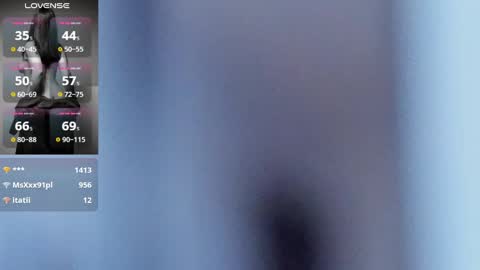 Scarlett online show from February 2025 04:41:02 PM