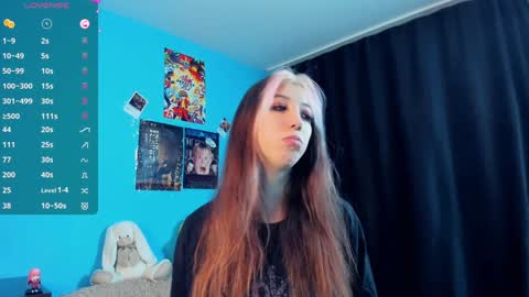 Mindy online show from January 2025 02:35:01 AM