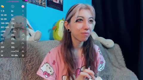 Mindy online show from February 2025 06:11:02 AM