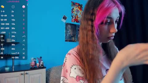 Mindy online show from February 2025 02:07:02 AM