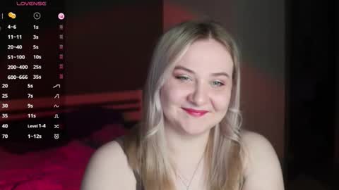 Ilona online show from March 2026 11:53:02 PM