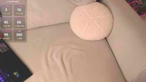 sensualberry online show from January 2025 06:14:01 PM