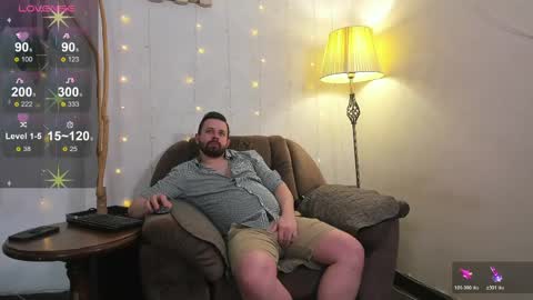 Alisha  Kevin online show from March 2026 03:36:01 AM