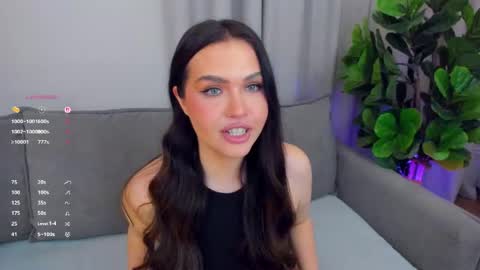 Lou online show from April 2026 08:06:01 PM