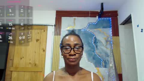 Snapshot of sexyhanny4u chatting on May 2026 09:15:02 AM sexyhanny4u online show from May 2026 09:15:02 AM