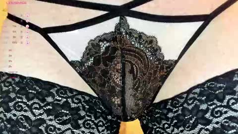 Sexythongslut online show from February 2025 09:27:01 AM