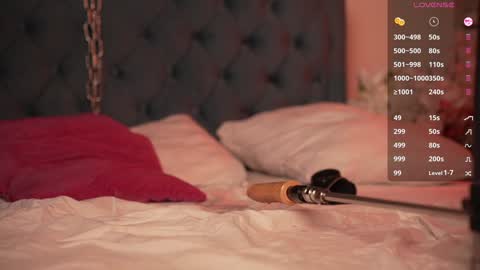 Aurora Lexi Daniela Wendynew online show from January 2026 01:37:02 PM